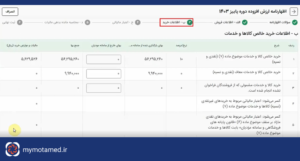 تحلیل جدول ب اظهارنامه ارزش افزوده پاییز ۱۴۰۳ -01