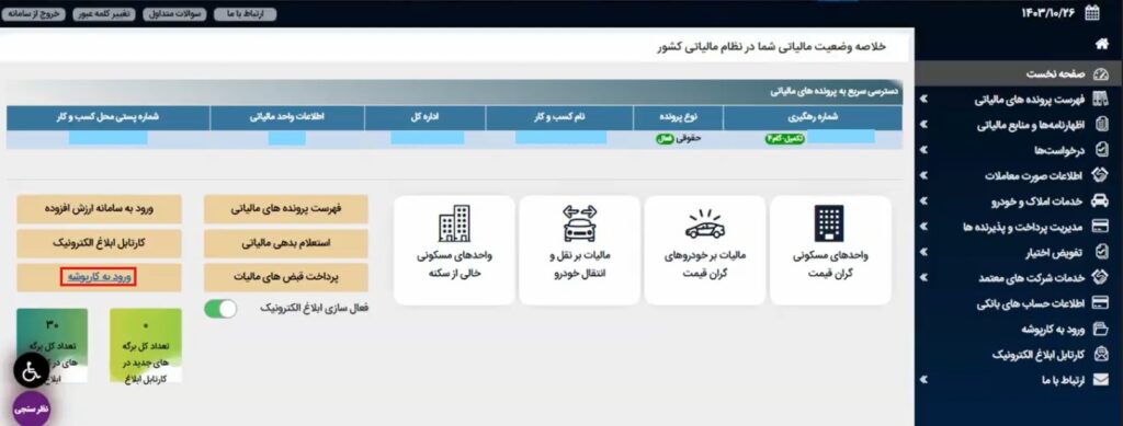 کارپوشه